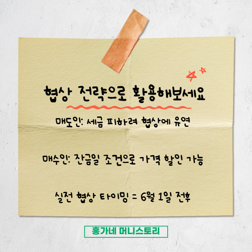 협상전략