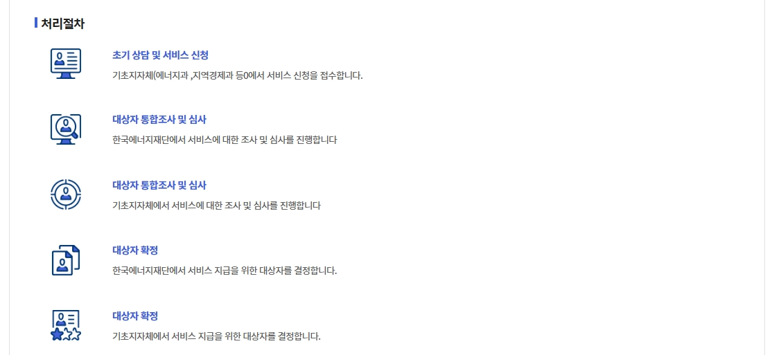 에너지취약계층LED조명 무상교체 지원대상,신청방법