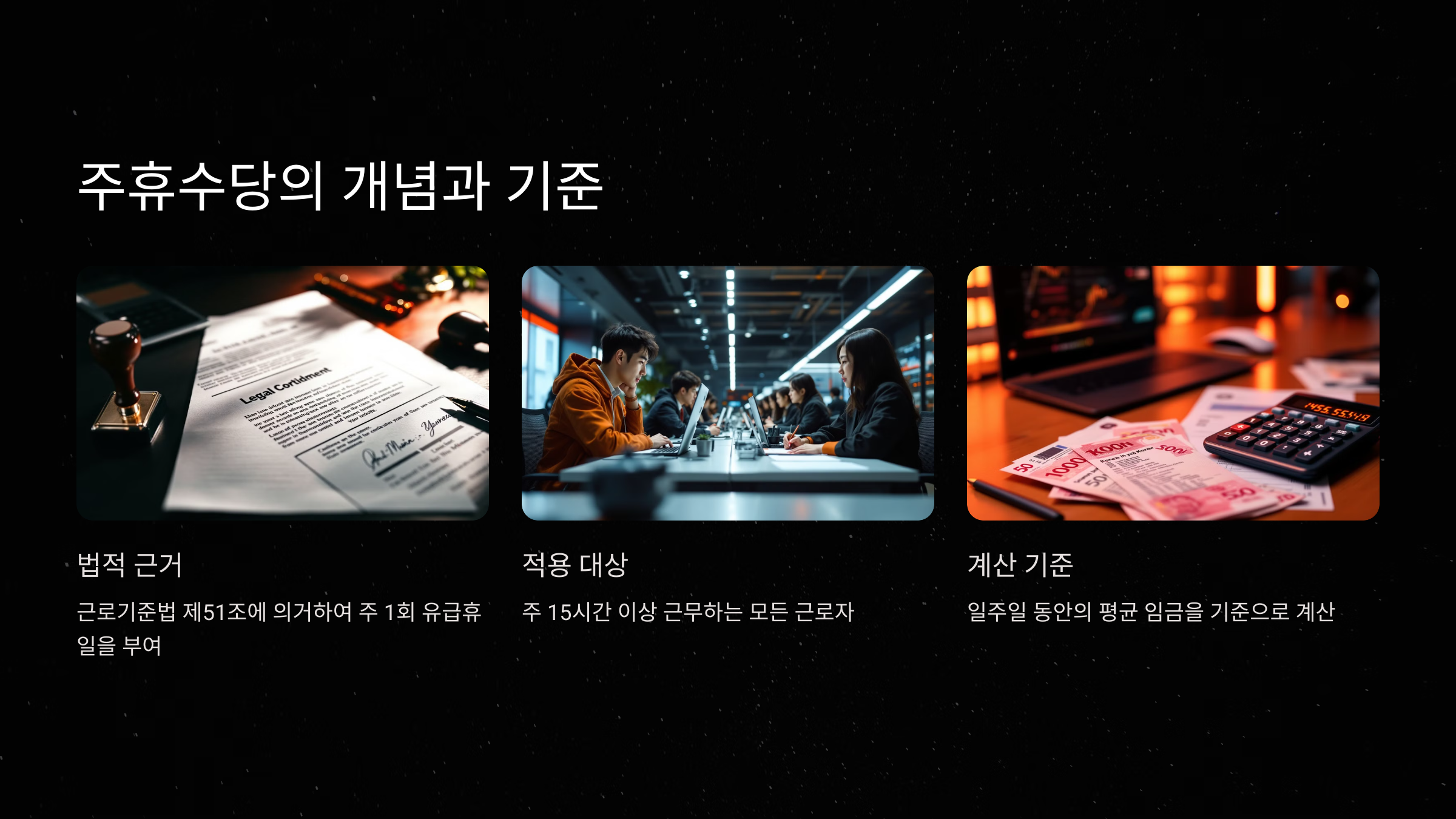 주휴수당의 개념과 기준