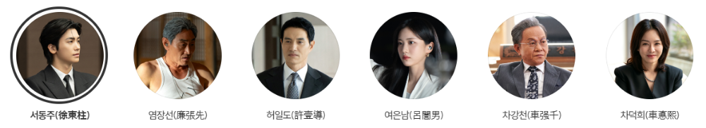 드라마보물섬 등장인물과 인물관계도 및 시청률