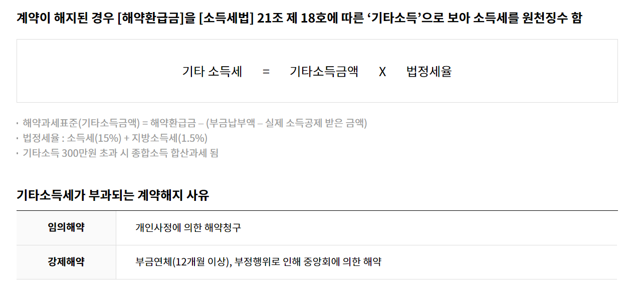 해약환급금에-대한-소득세-원천징수