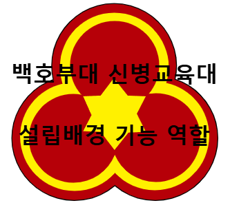 백호부대 마크