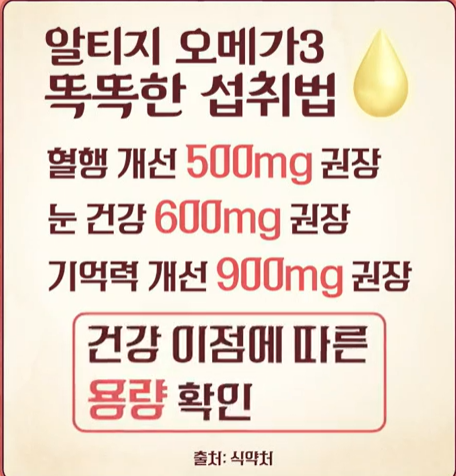 오메가 3 복용법 및 고르는 법