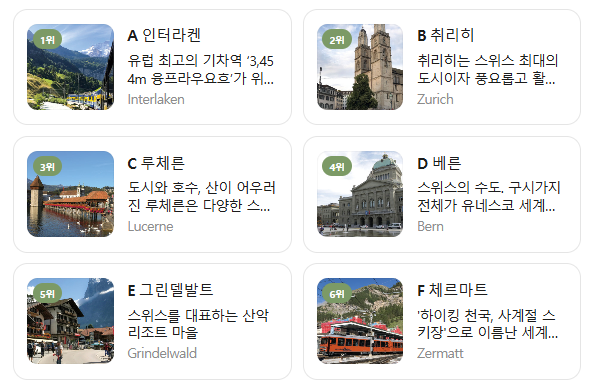 스위스 10월 날씨 옷차림 추천 여행지