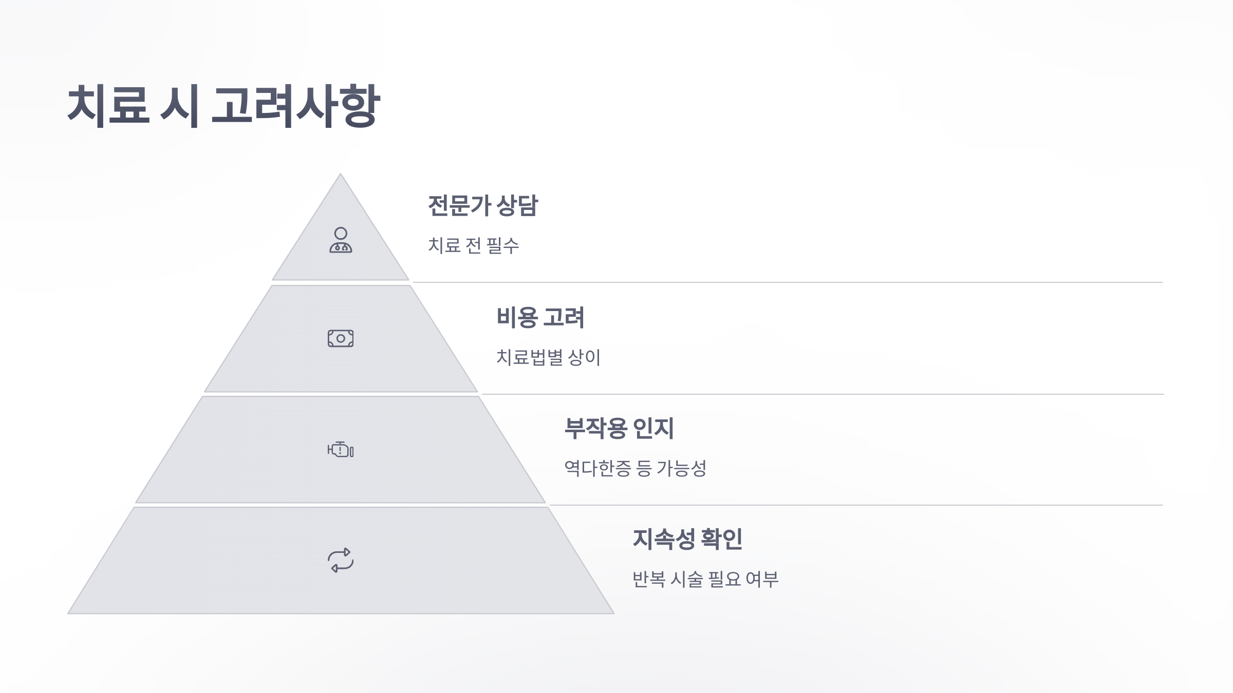 참조-다한증-치료법-4