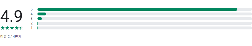 N 캘린더 어플, 달력 스케줄관리표, 할일체크리스트 위젯, 일정 관리 및 계획
