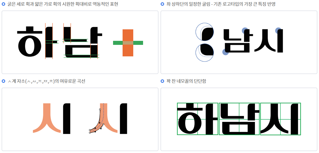 하남다움체 특징
