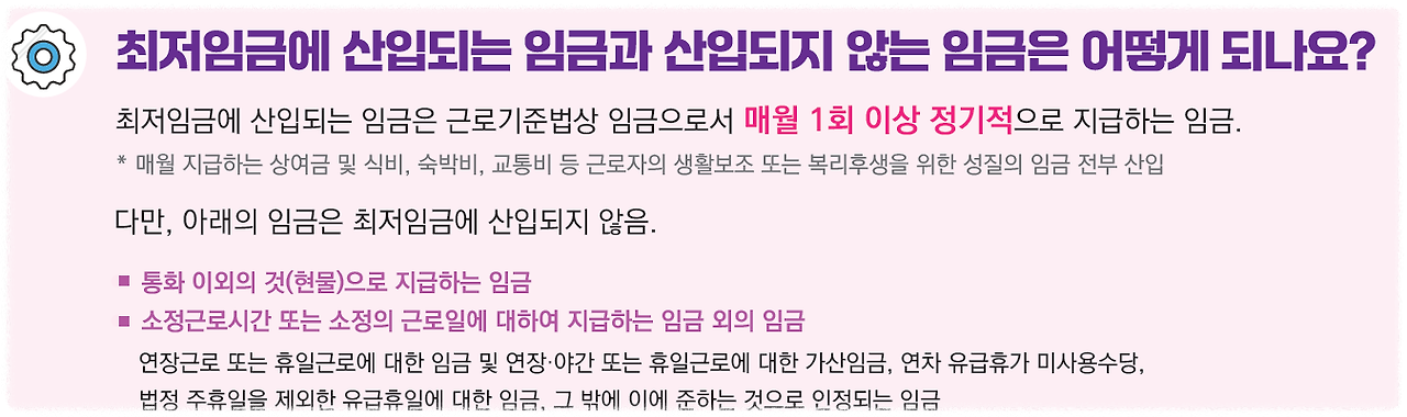 2025년 최저임금 안내 이미지
