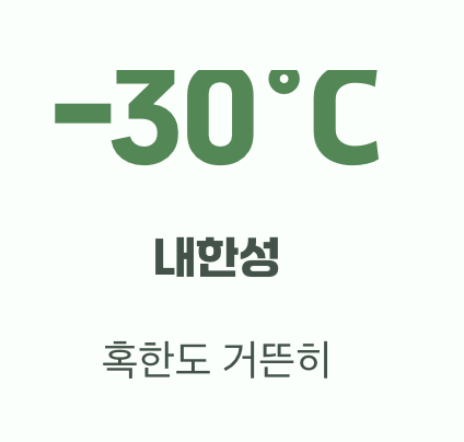 비결 5. 추운 겨울도 거뜬하게&amp;#44; &amp;#39;월동&amp;#39;