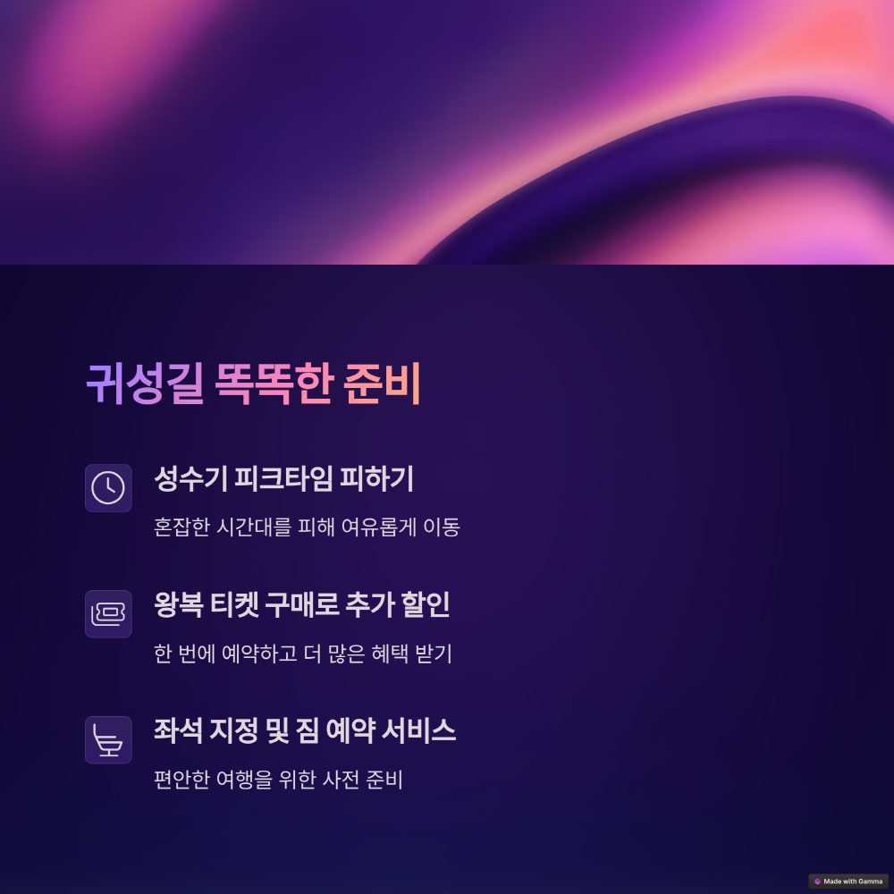 귀성길 똑똑한 준비