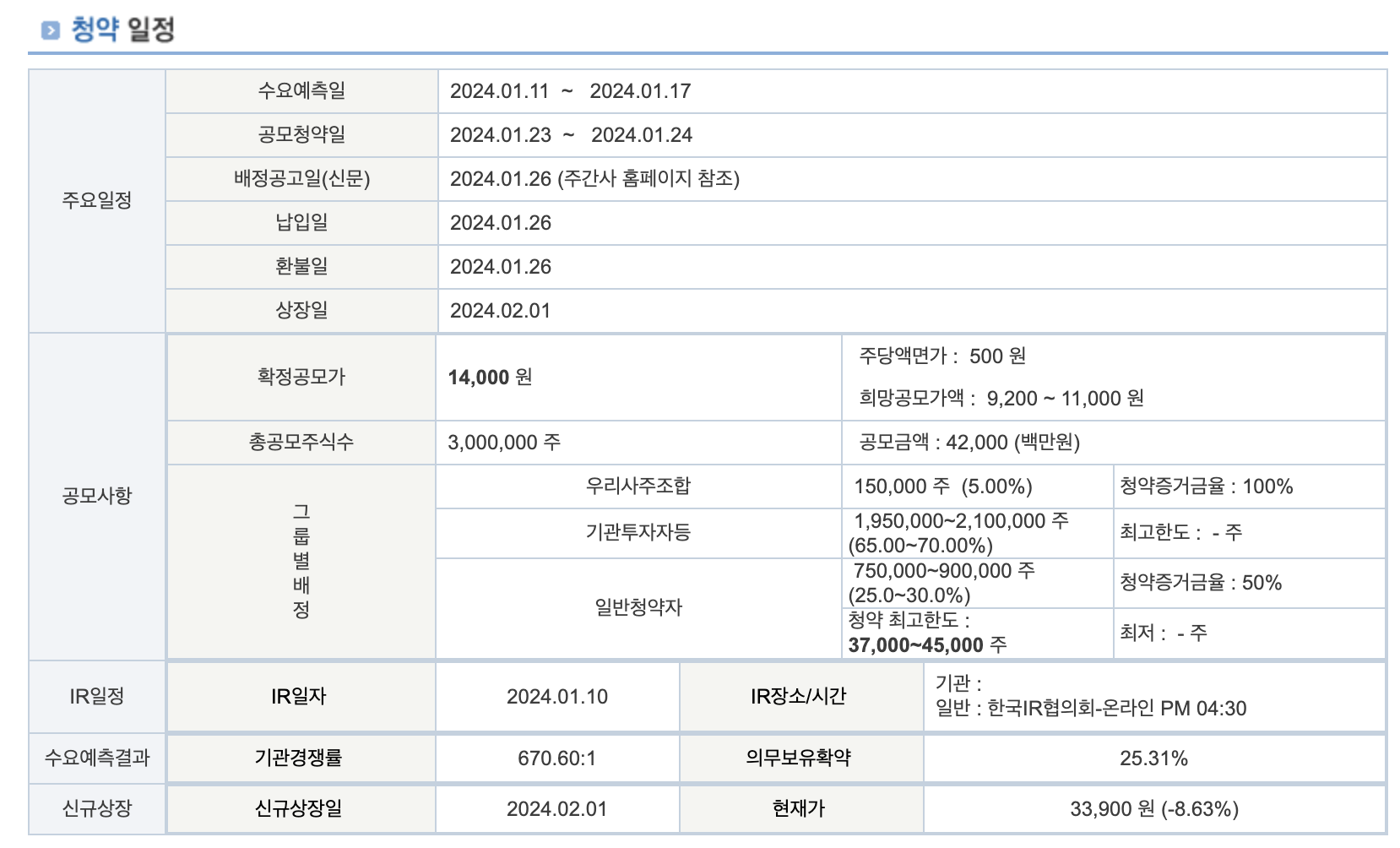 이닉스 청약 일정