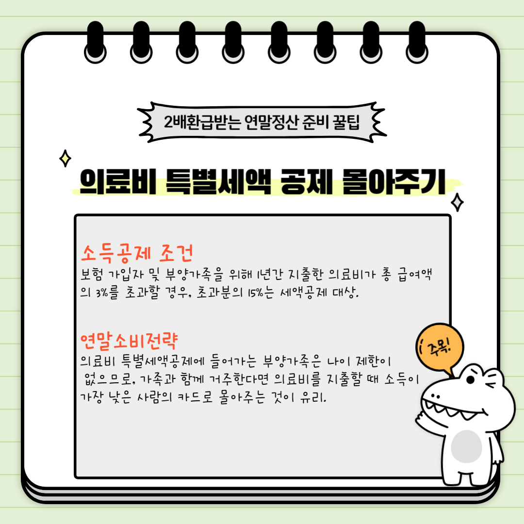 의료비 특별세액 공제