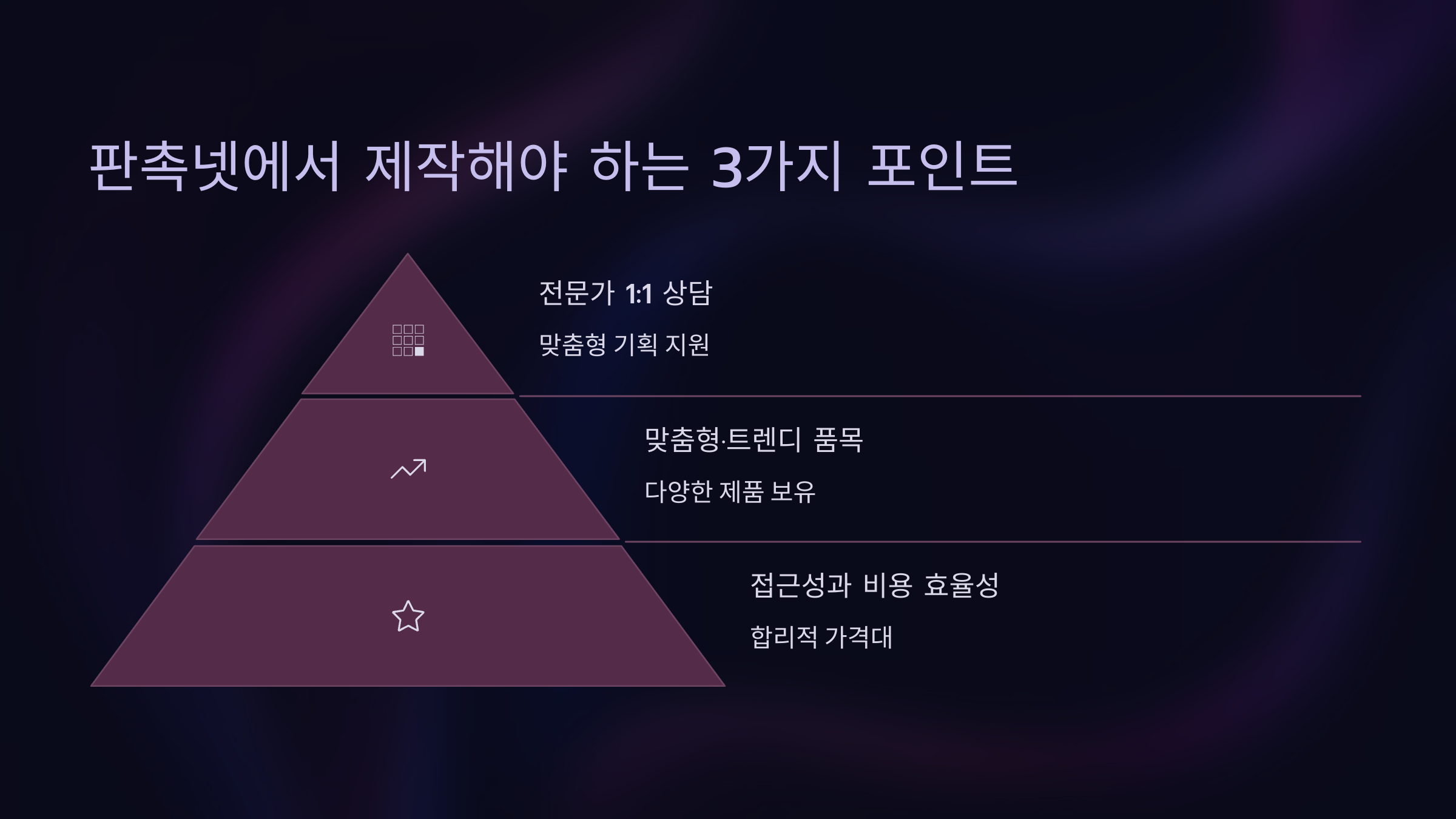판촉물 사이트 선택 시 판촉넷이 최적화 된 이유!