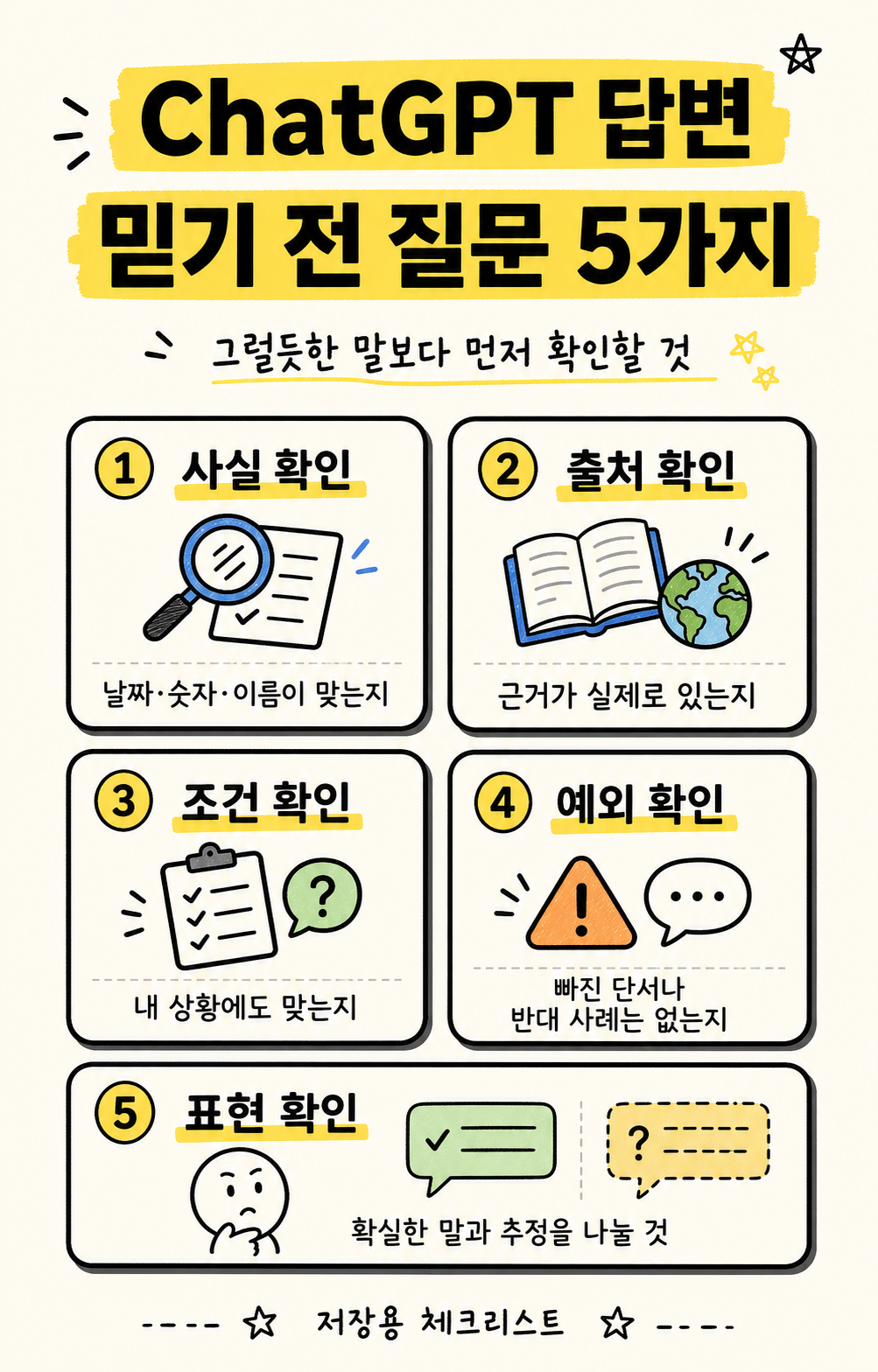 ChatGPT 답변을 믿기 전에 물어볼 질문 5가지를 정리한 카드형 인포그래픽