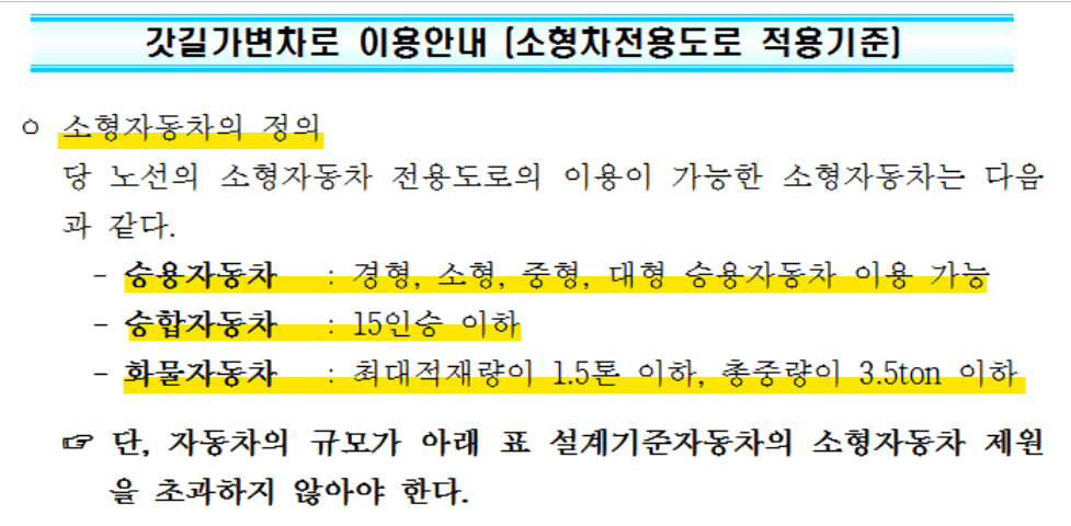 갓길가변차로 이용안내 설명서