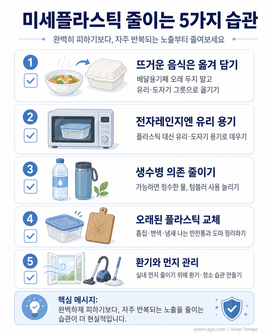 미세플라스틱 줄이는 실천 전략