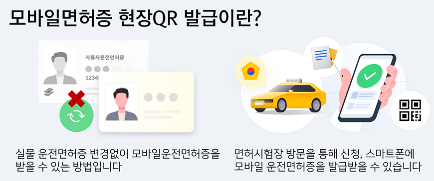 모바일 운전면허증 발급