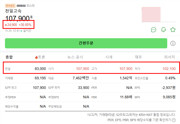 천일고속 – 저평가 교통주로 시장 재조명