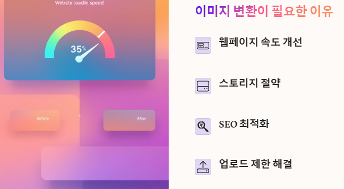 이미지 변환이 필요한 이유