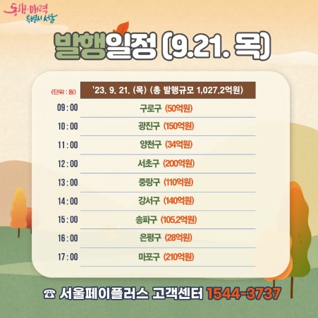 서울사랑상품권 발행일정