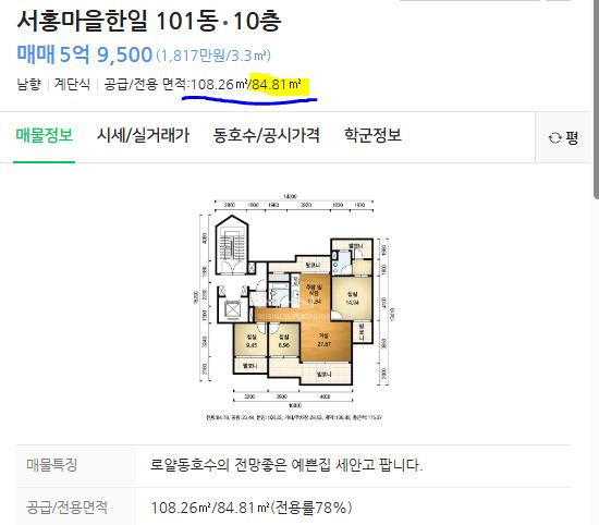 신생아특례대출