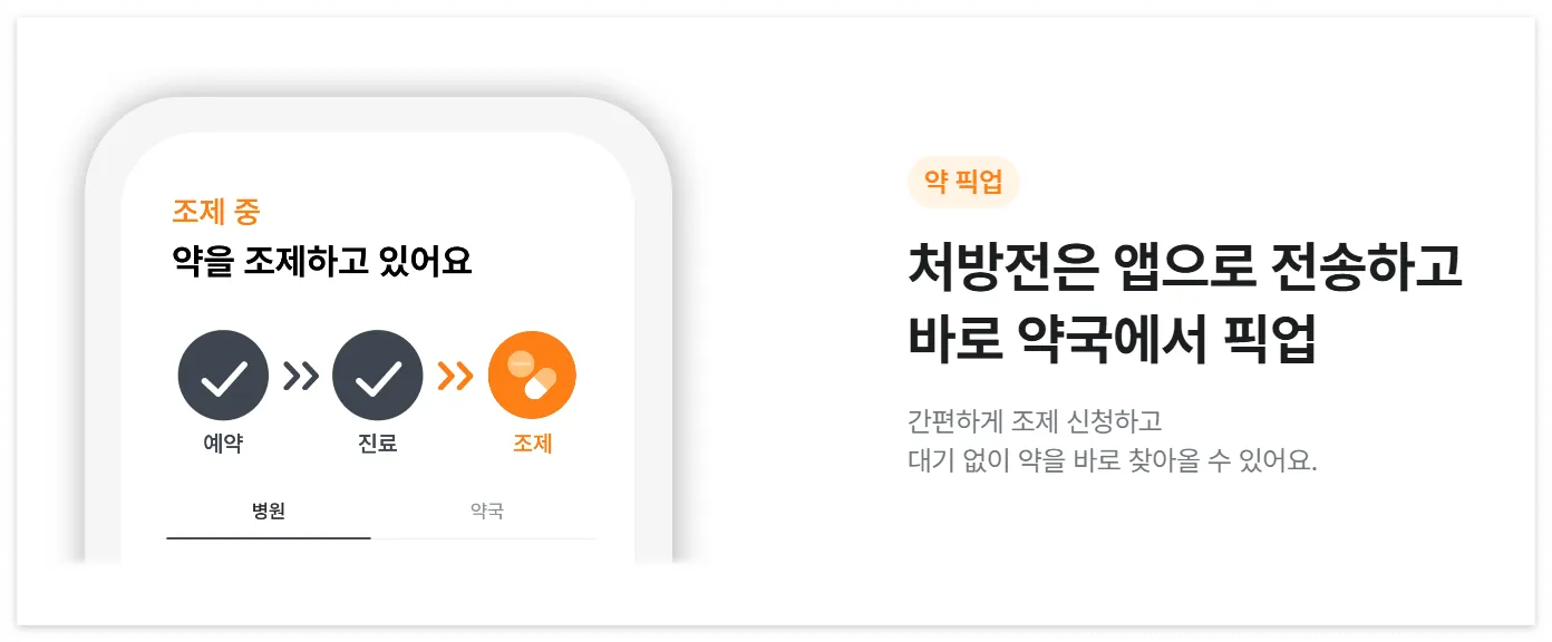 닥터나우 사용방법, 후기