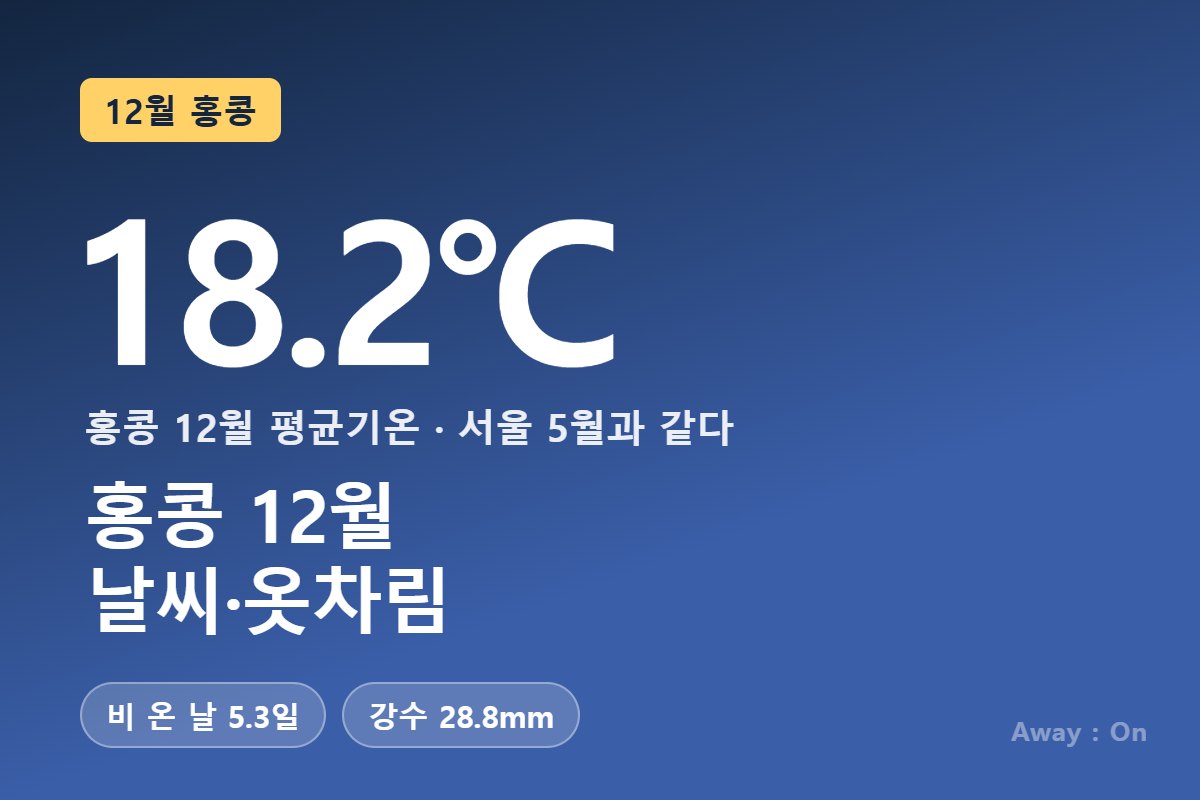 홍콩 12월 날씨 &mdash; 평균 18.2℃, 비 온 날 5.3일