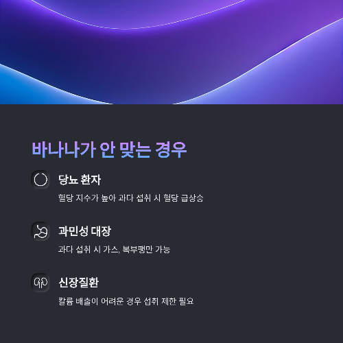 바나나의 놀라운 효능과 먹는 타이밍: 다이어트에도 좋은 과일