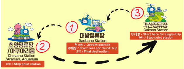 사천 케이블가 탑승 정류장