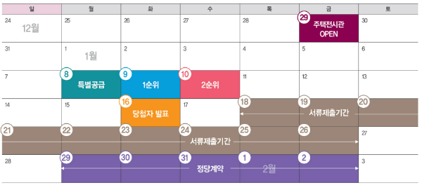 분양일정