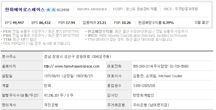 한화에어로스페이스 주가 기업개요 (0528)