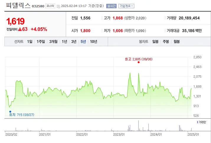 딥시크 관련주