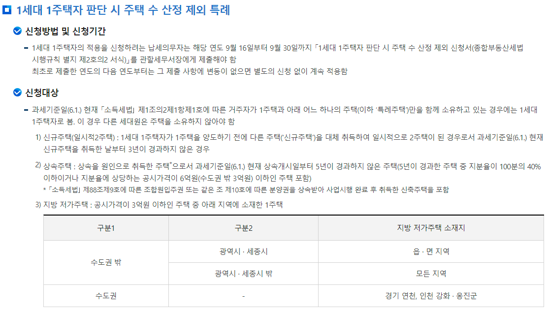 종합부동산세 합산배제 및 과세특례 신고-1세대 1주택자 판단 시 주택 수 산정 제외 특례
