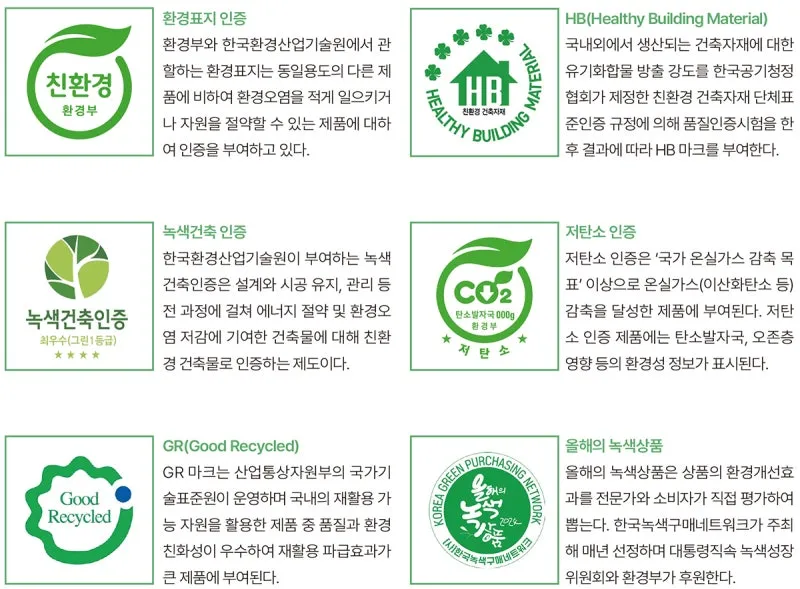 친환경 농사 자재 유황 보르도액 미생물 식초 천연살충제_1