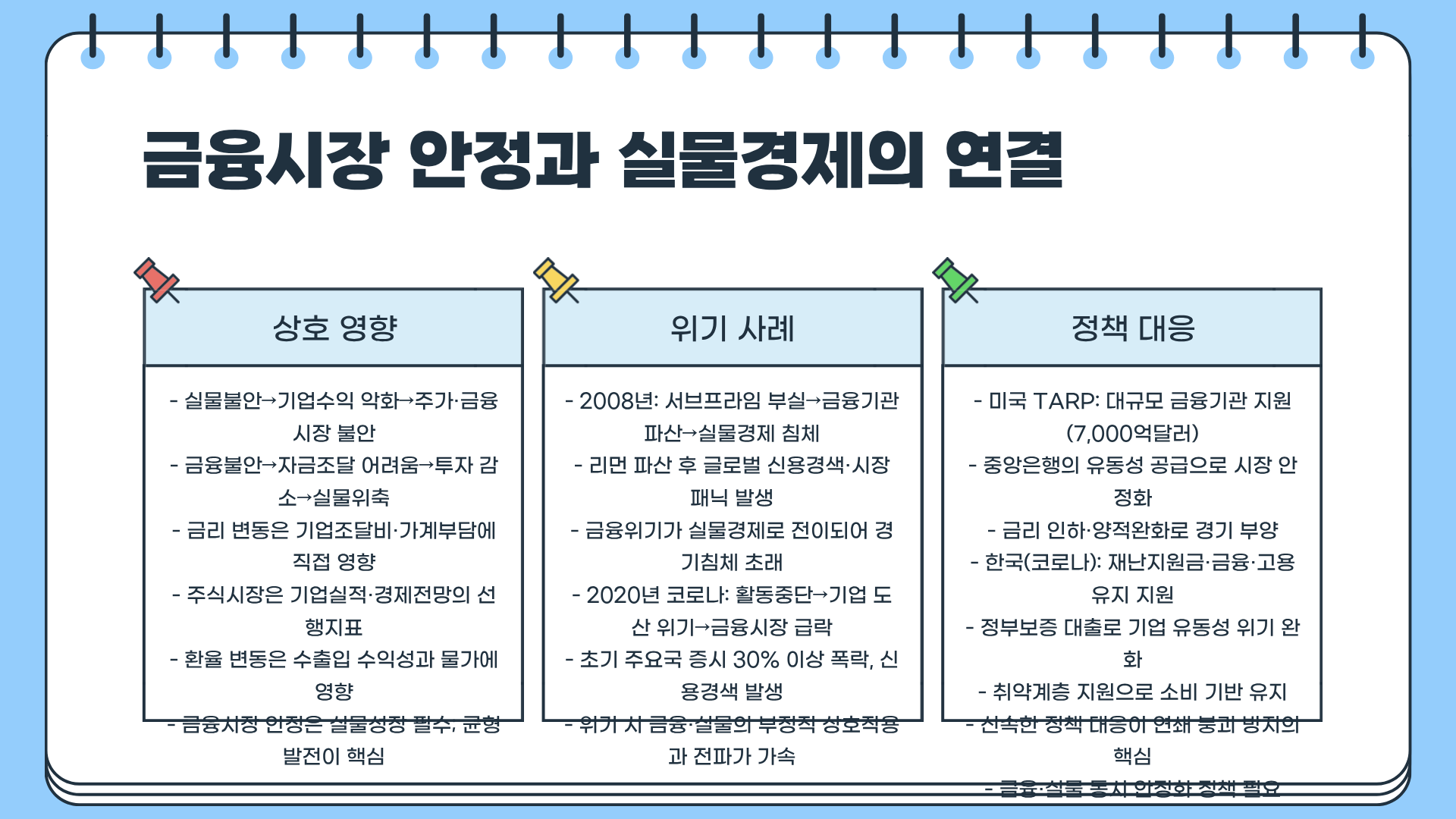 실물경제란 무엇인가? 정부 역할과 금융시장 안정, 자유시장 경제까지 한눈에 이해하기