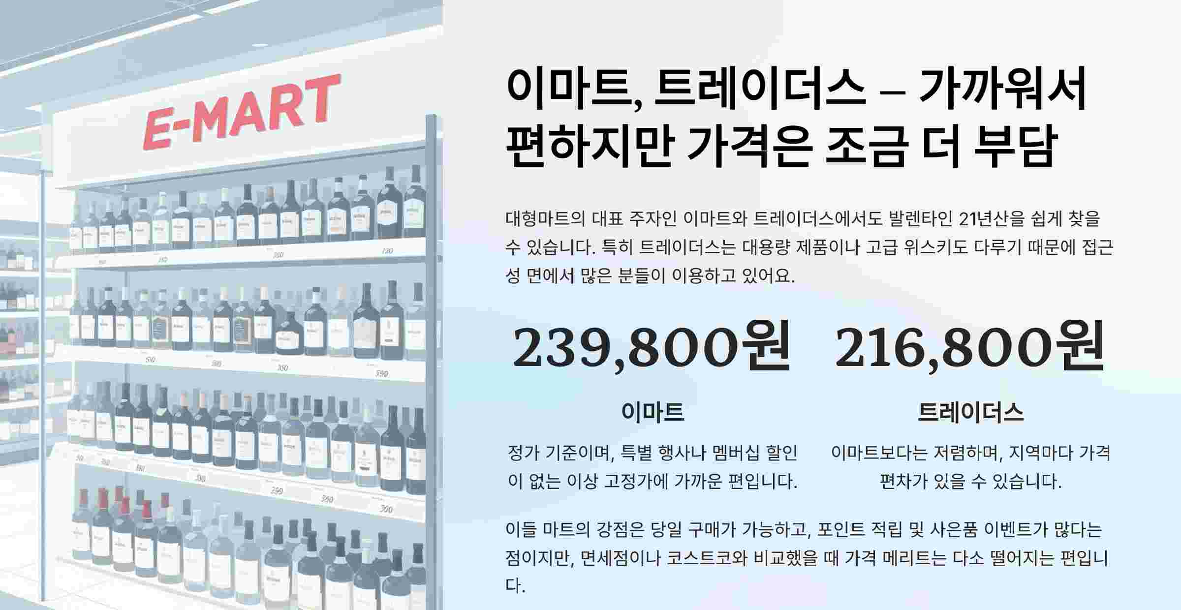 이마트가격