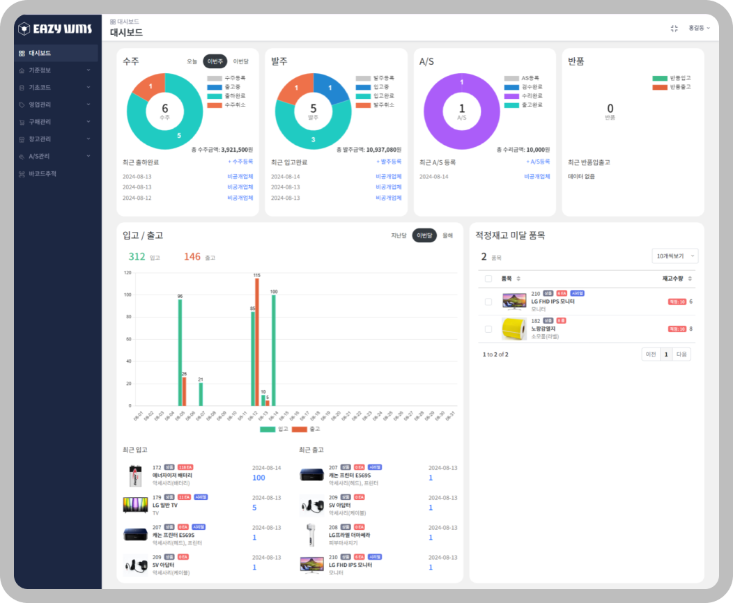 EAZYWMS 대시보드