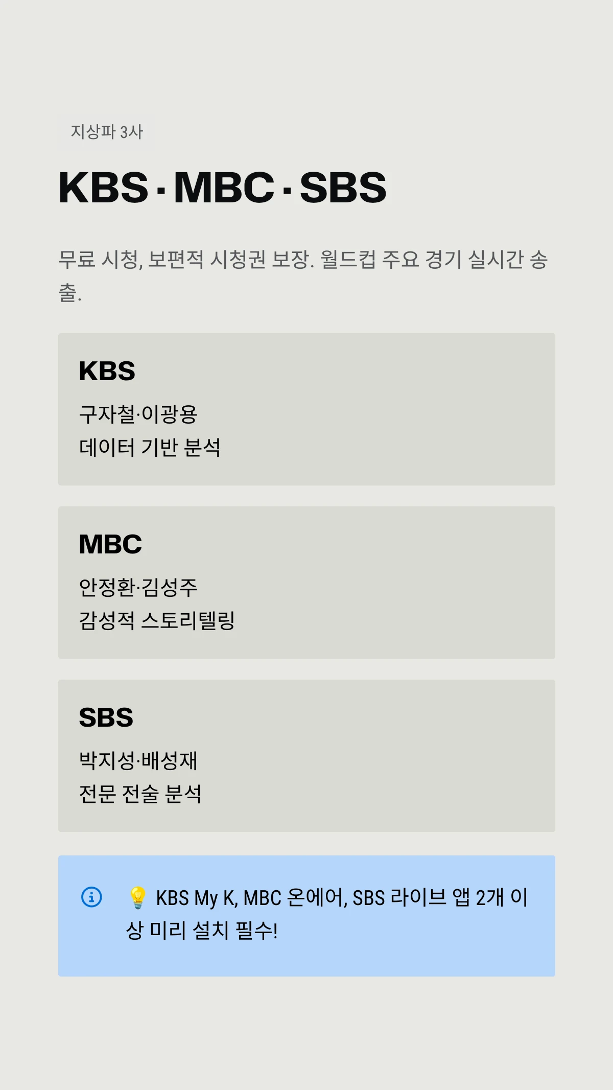 무료 시청, 보편적 시청권 보장. 월드컵 주요 경기 실시간 송출.