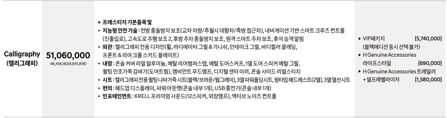 팰리세이드 가격