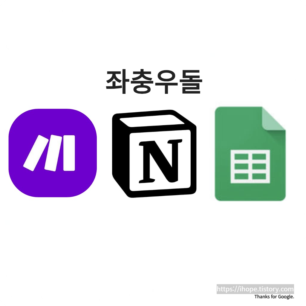 Make + Google Sheets + Notion