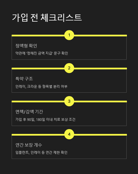 가입 전 체크리스트
