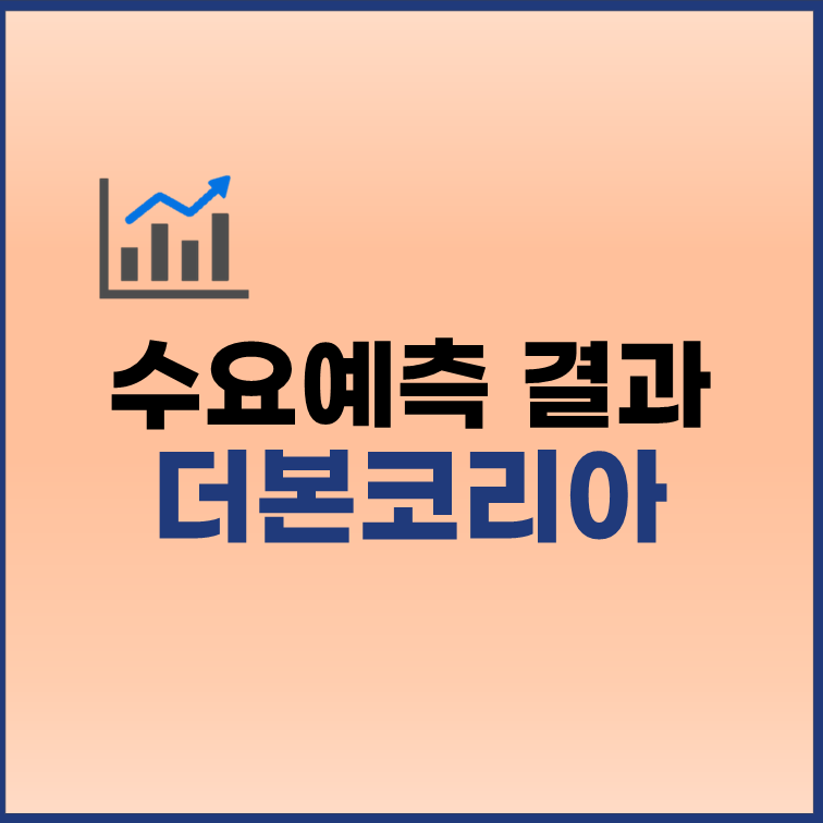 더본코리아 수요예측결과 공모가 34000원 상장일