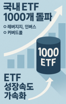 국내 ETF 1000개 돌파(역사,인버스,커버스콜 와 ETF 성장속도 가속화)