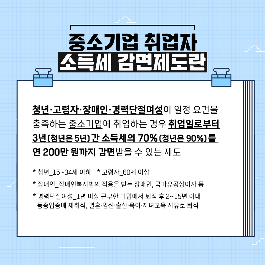 중소기업취업자 소득자 감면제도