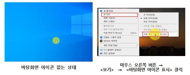 바탕화면 아이콘 사라짐 해결 순서 이미지