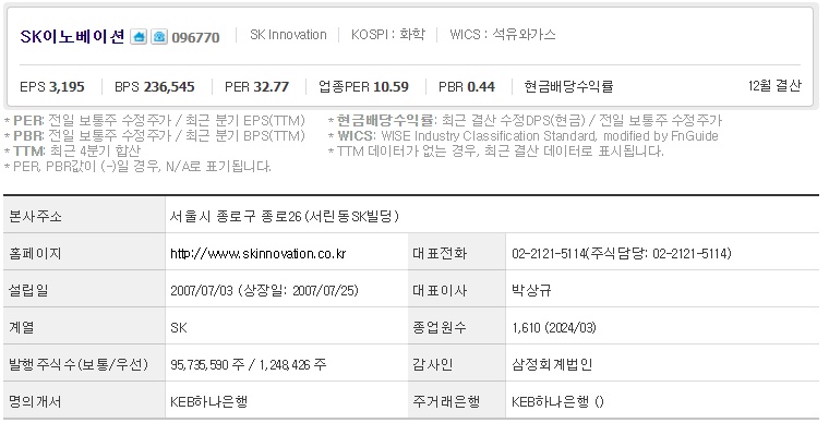 요SK이노베이션 기업개요