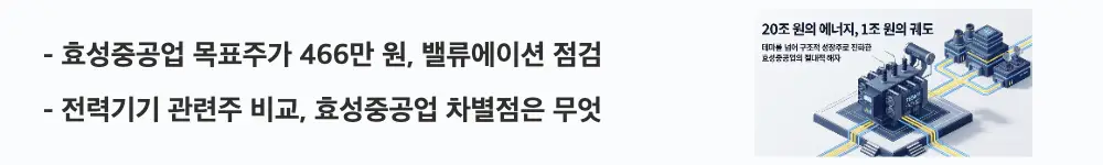 효성중공업 주가 전망: '효성중공업 목표주가 466만 원, 밸류에이션 점검'라는 문구가 포함된 웹배너 이미지. 이 이미지는 효성중공업의 증권사 목표주가와 PER 등 밸류에이션 지표를 시각적으로 전달하며, 블로그의 효성중공업 목표주가 분석과 관련된 내용을 설명함