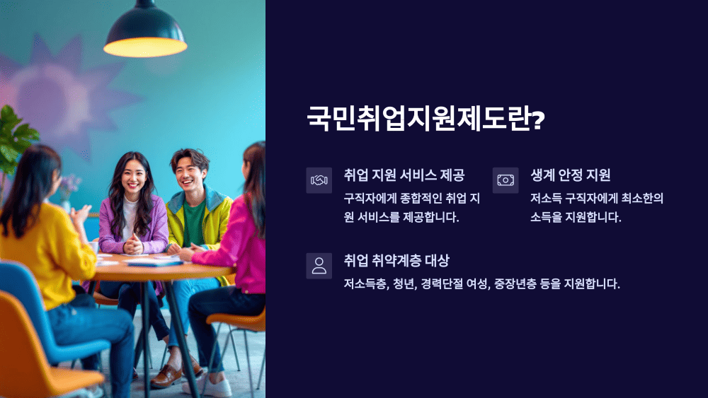 국민취업지원제도란? (정의 및 목적)