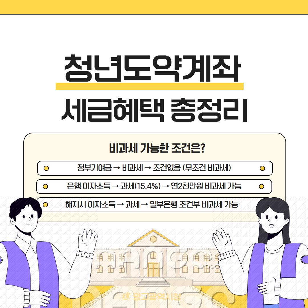 청년도약계좌 세금혜택