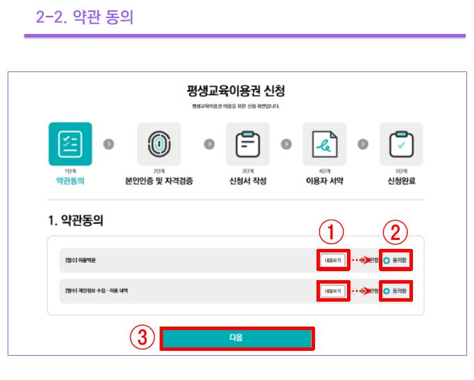 평생교육바우처